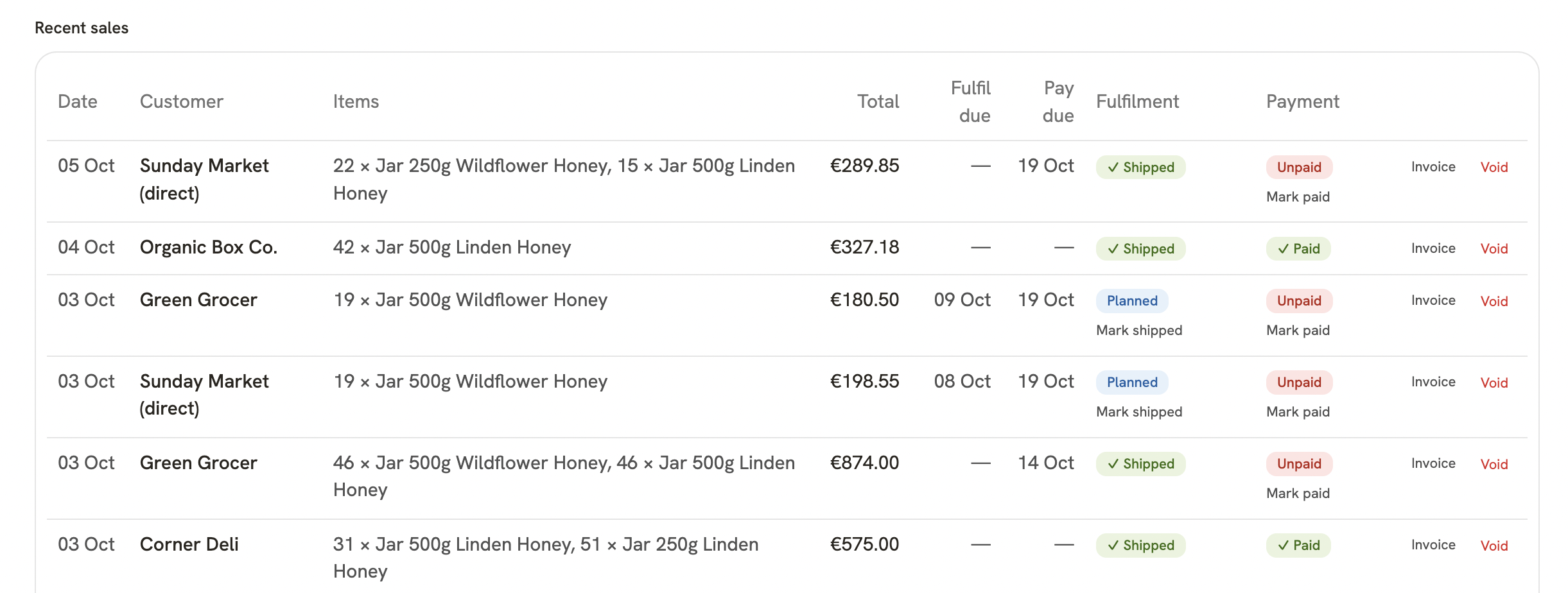 The Sales page: orders with their shipping and payment status